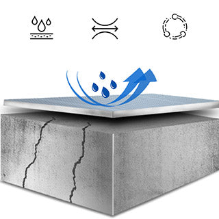 Super Waterproof Butyl Tape (Buy 1 Get 1 Free)