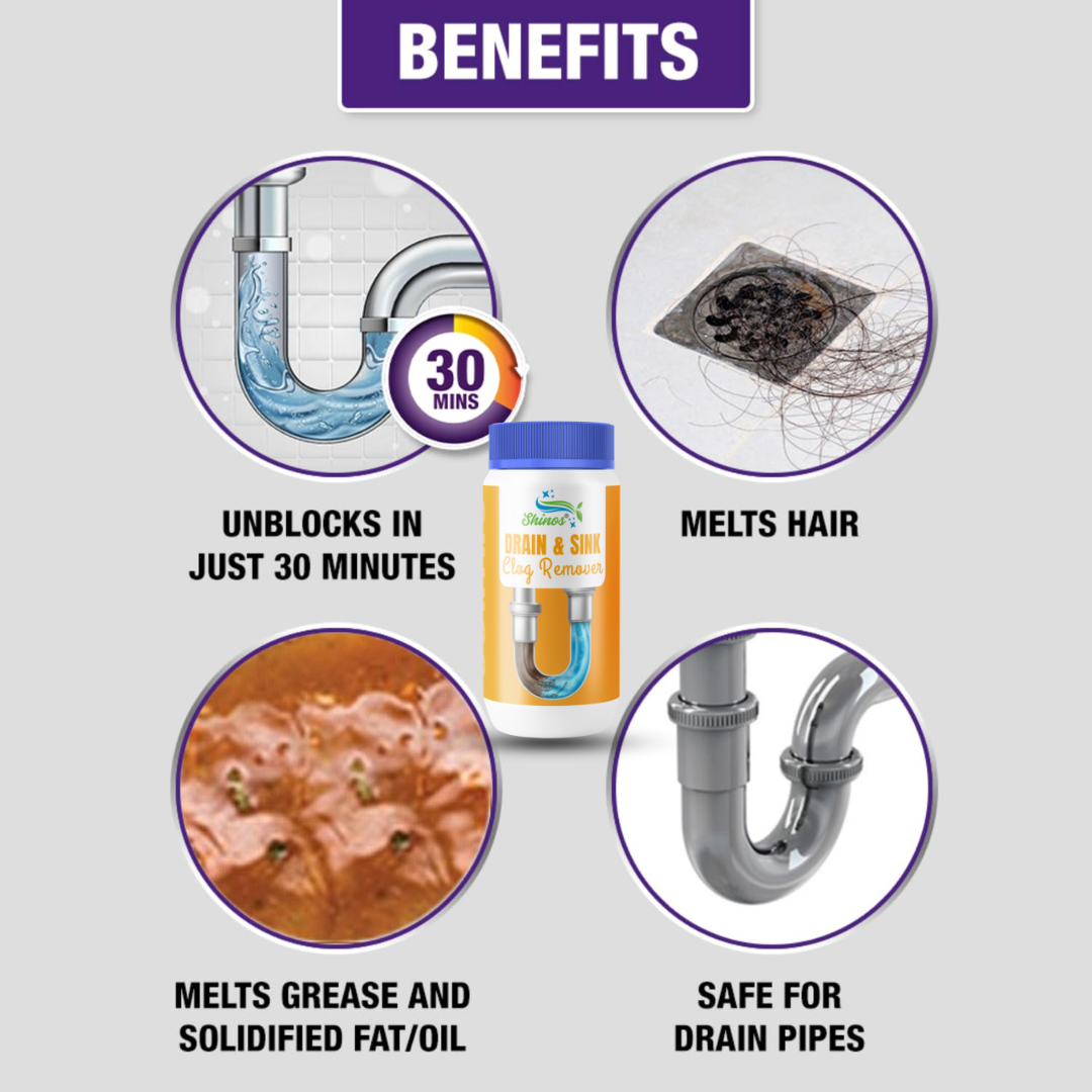 Mighty Pipe Unblocking Agent