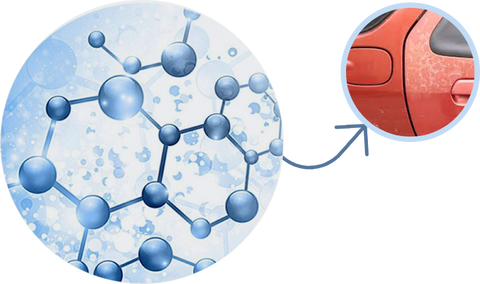 Car Scratch Removal Wax